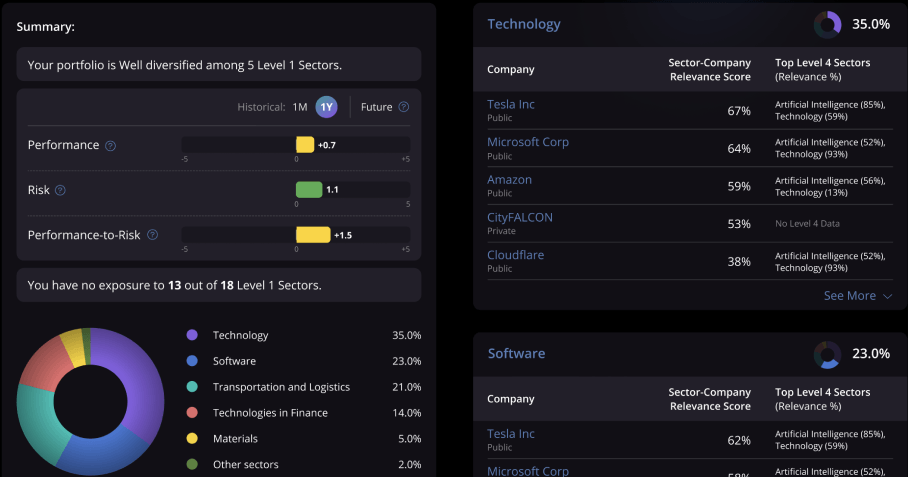 Ai Powered Portfolio Classification Dcsc