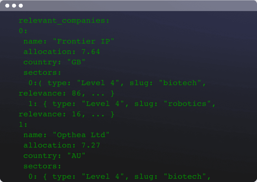 API response example