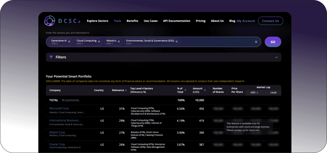 Smart portfolio table example
